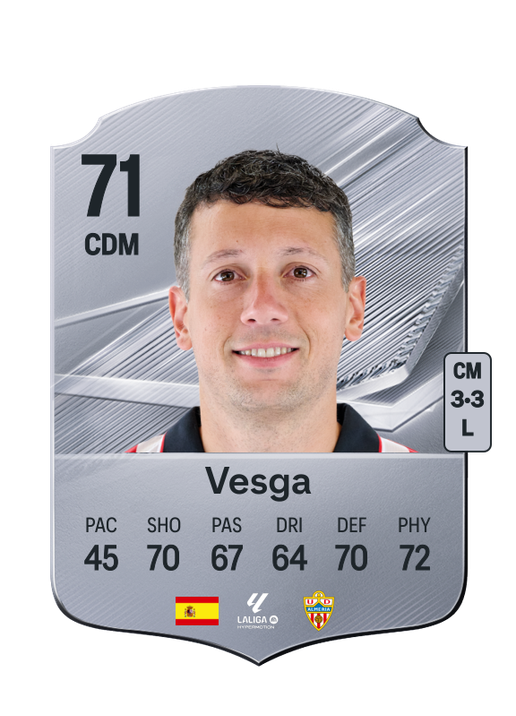 Vesga