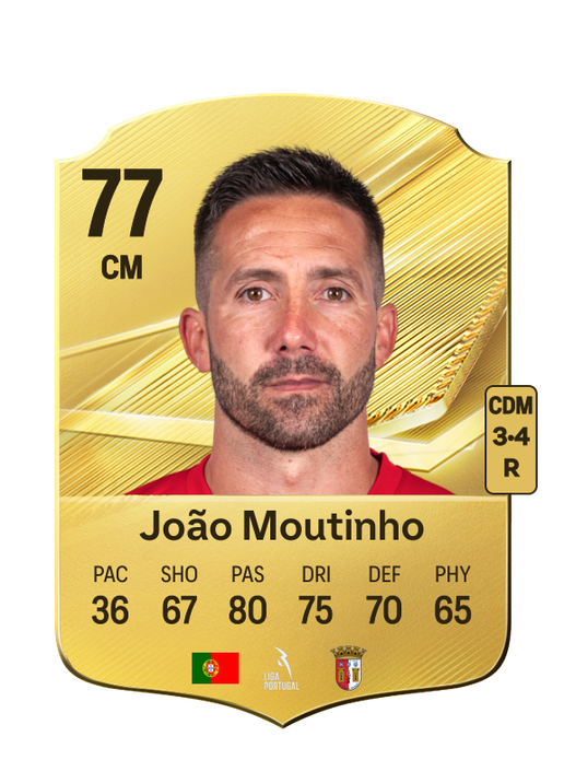 João Moutinho