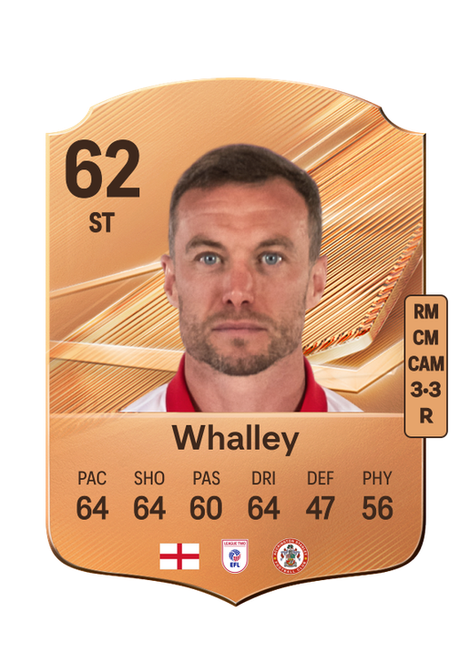Whalley