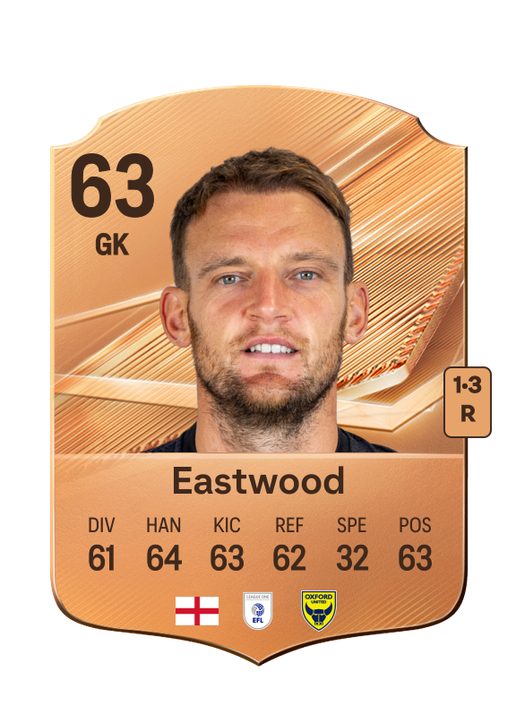 Eastwood