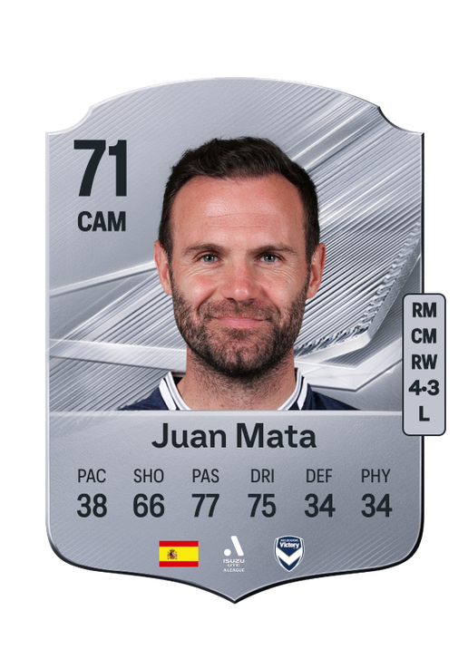 Juan Mata
