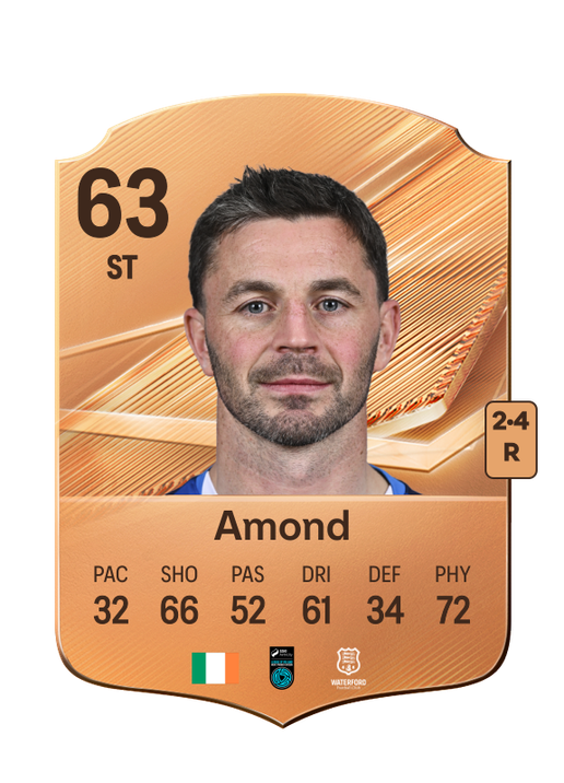 Amond