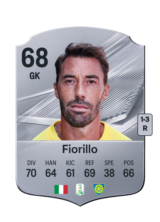 Fiorillo