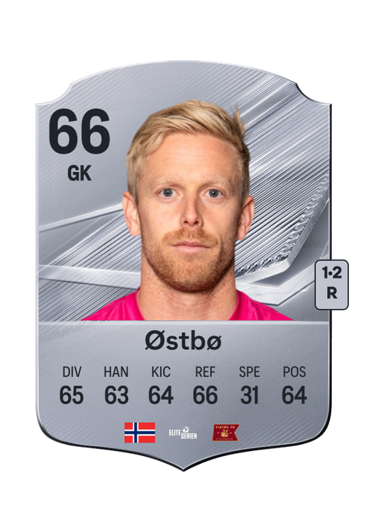 Østbø