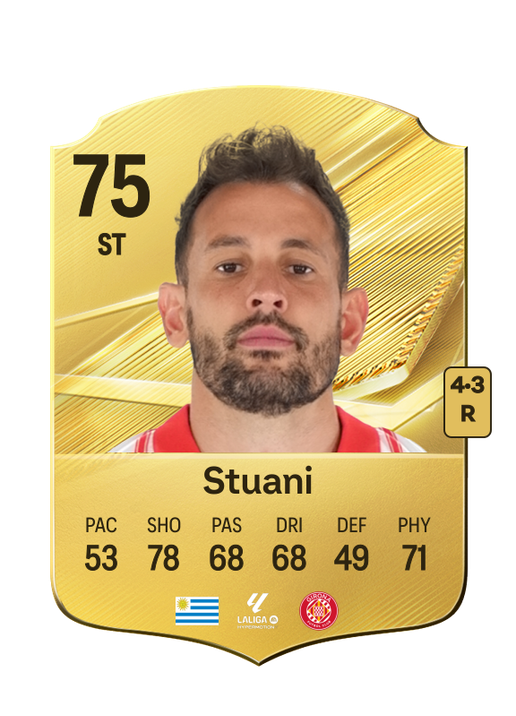 Stuani
