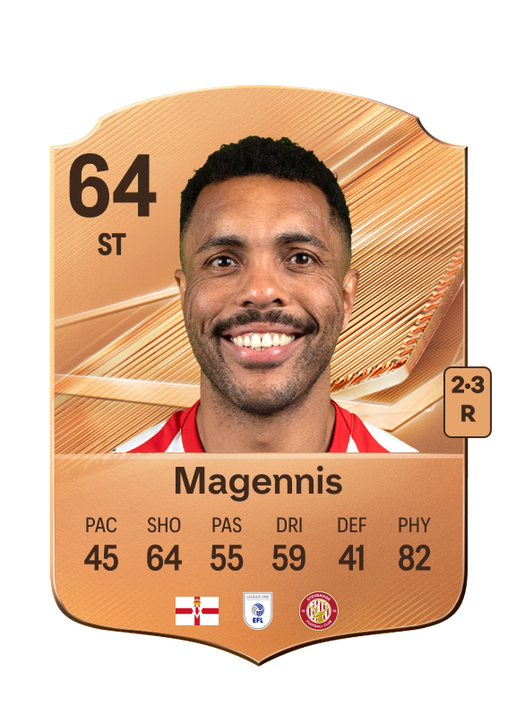 Magennis