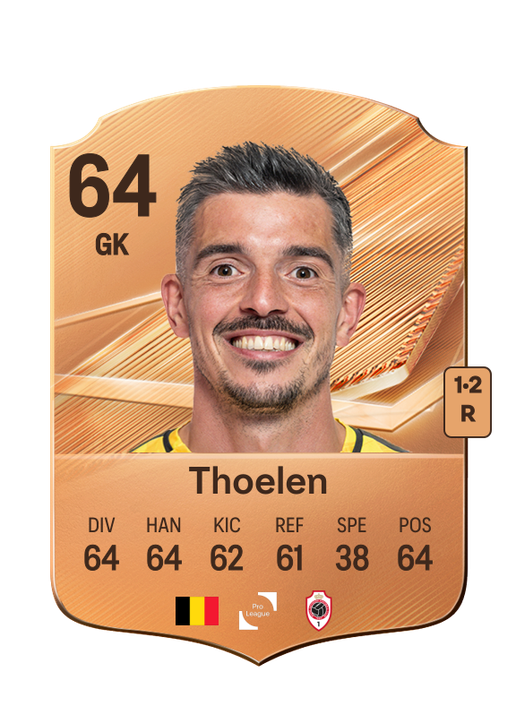 Thoelen