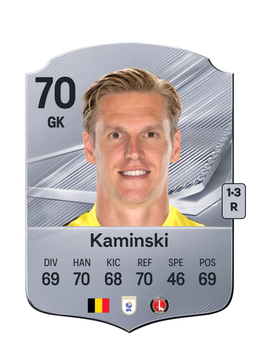 Kaminski