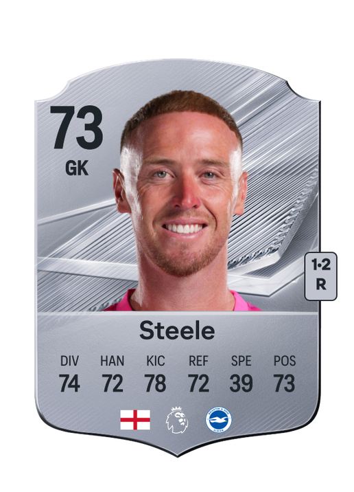 Steele