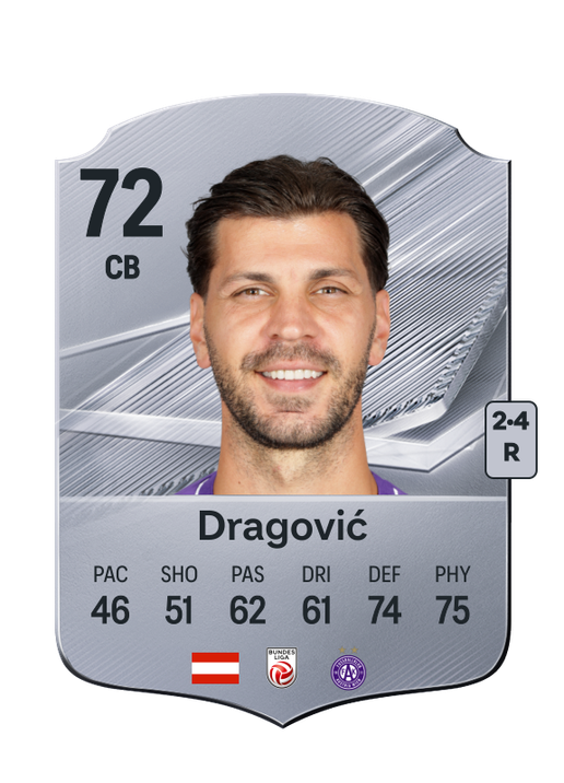 Dragović