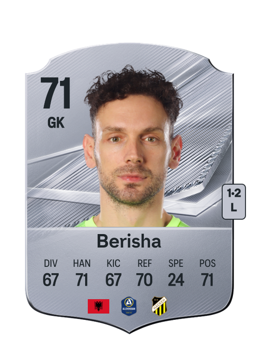 Berisha