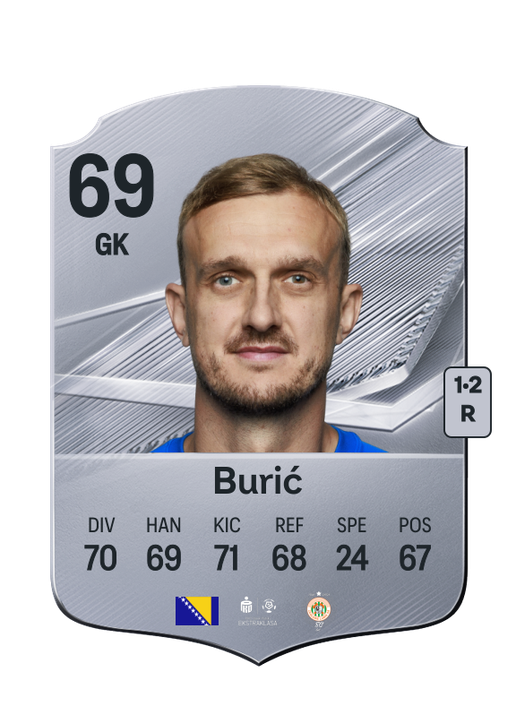 Burić