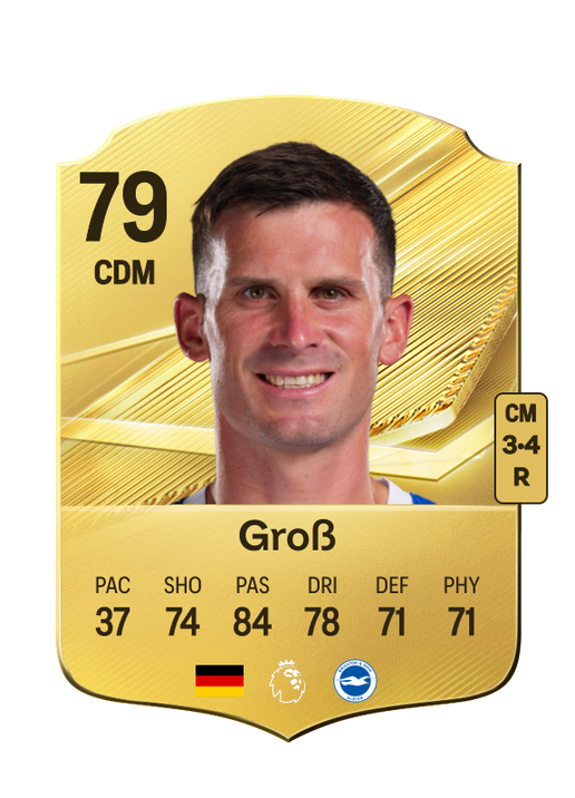Groß