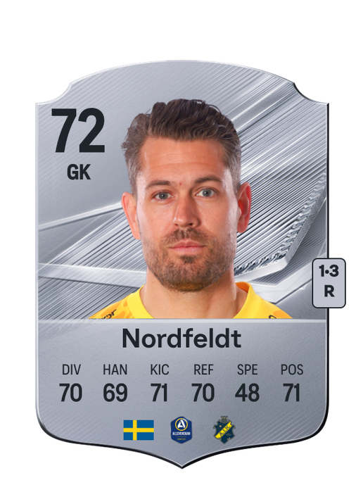 Nordfeldt
