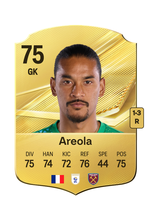 Areola
