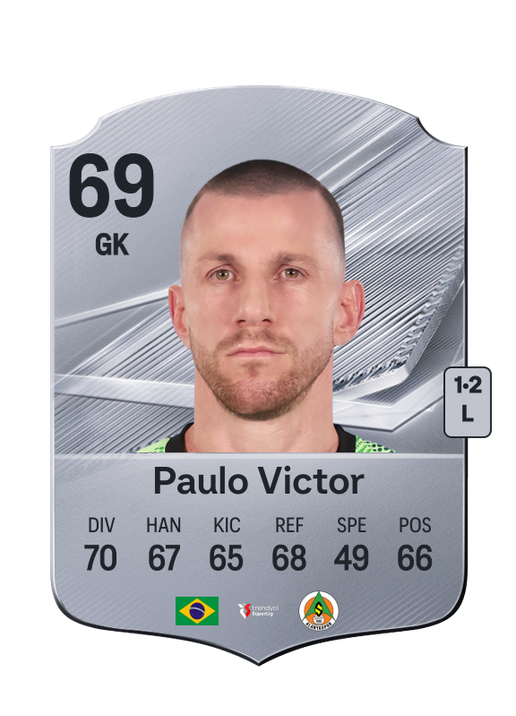 Paulo Victor