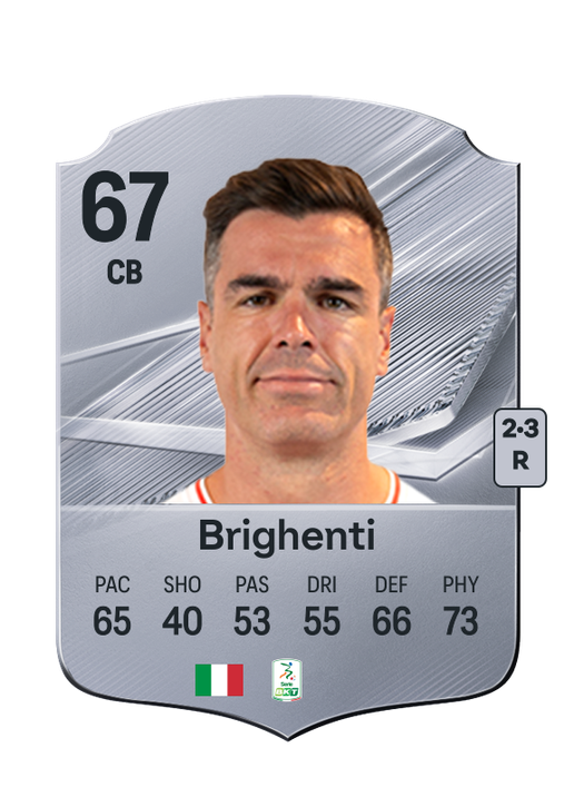 Brighenti