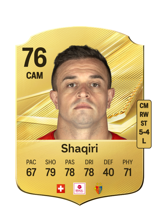 Shaqiri