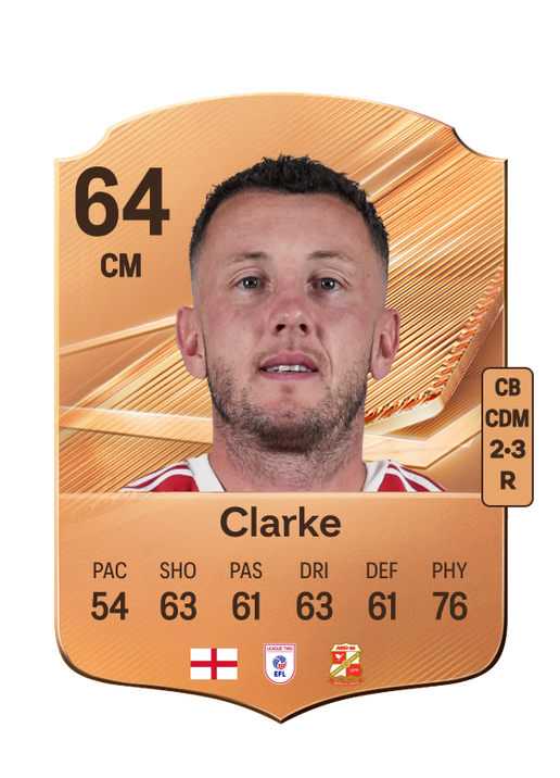 Clarke