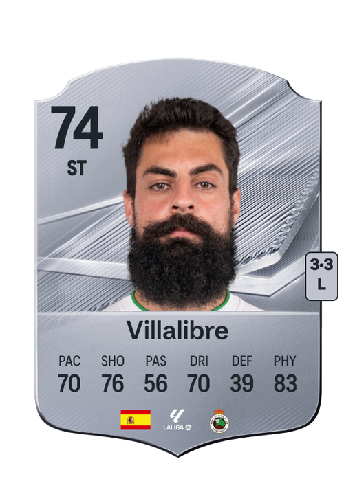 Villalibre