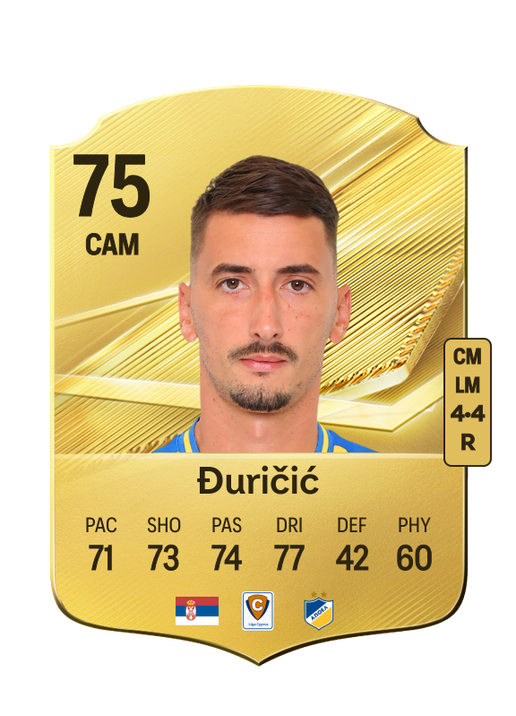 Đuričić