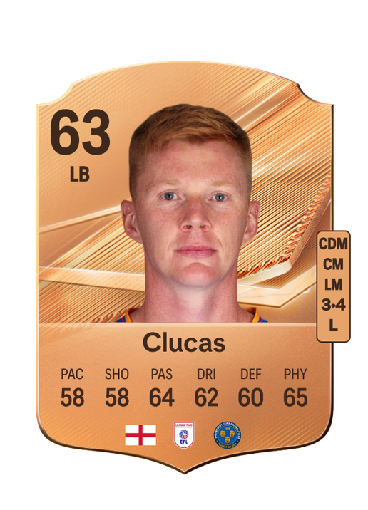 Clucas