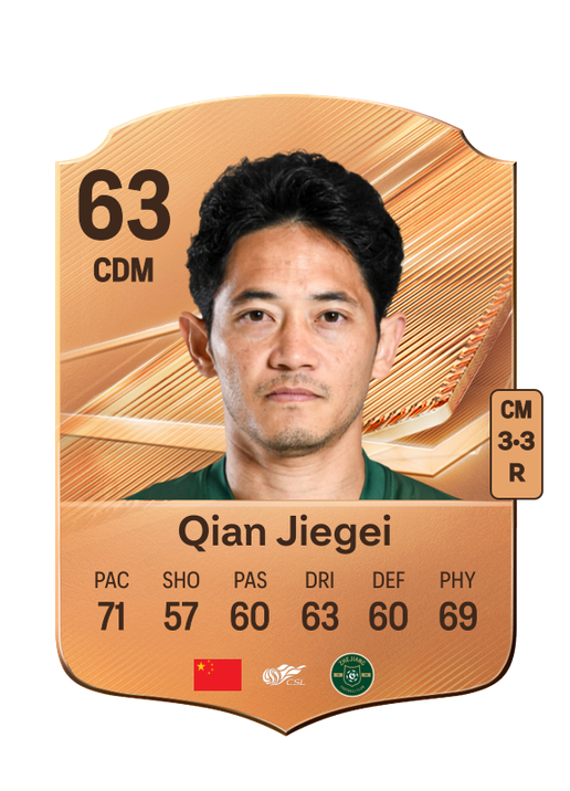Qian Jiegei