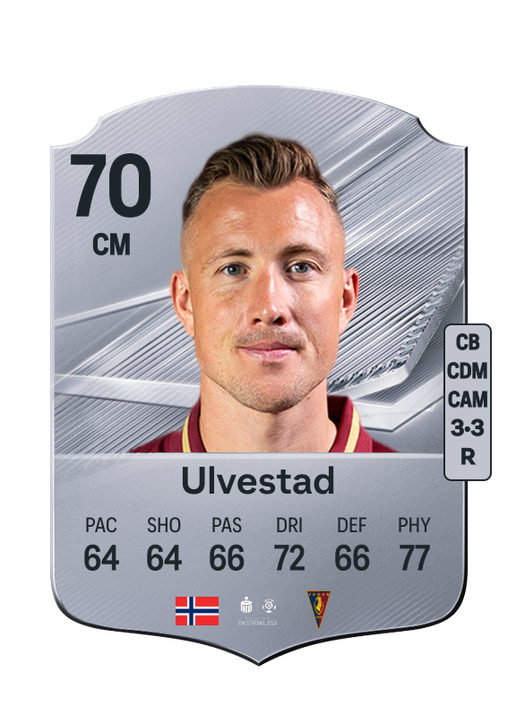Ulvestad