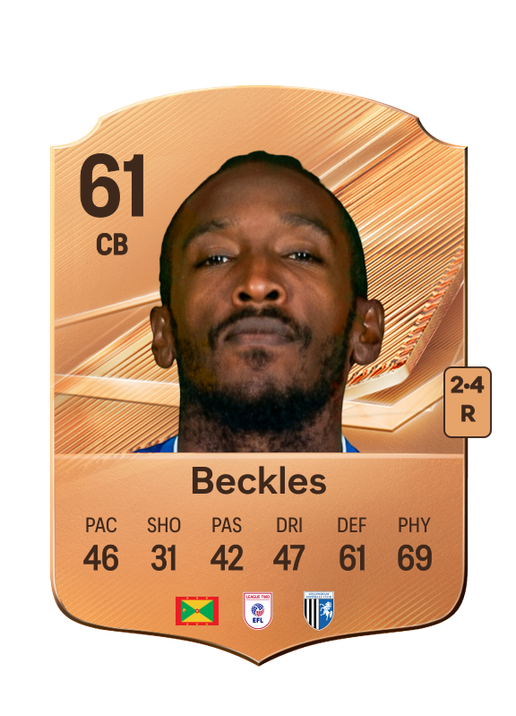 Beckles