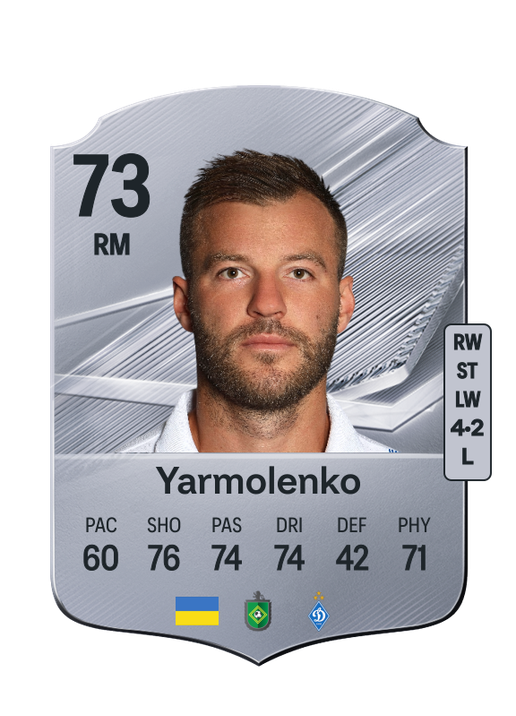 Yarmolenko