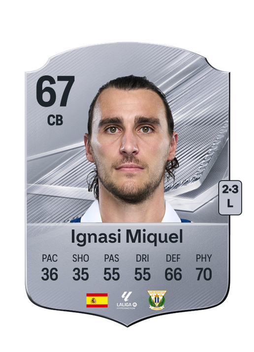 Ignasi Miquel