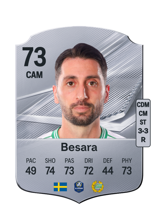 Besara