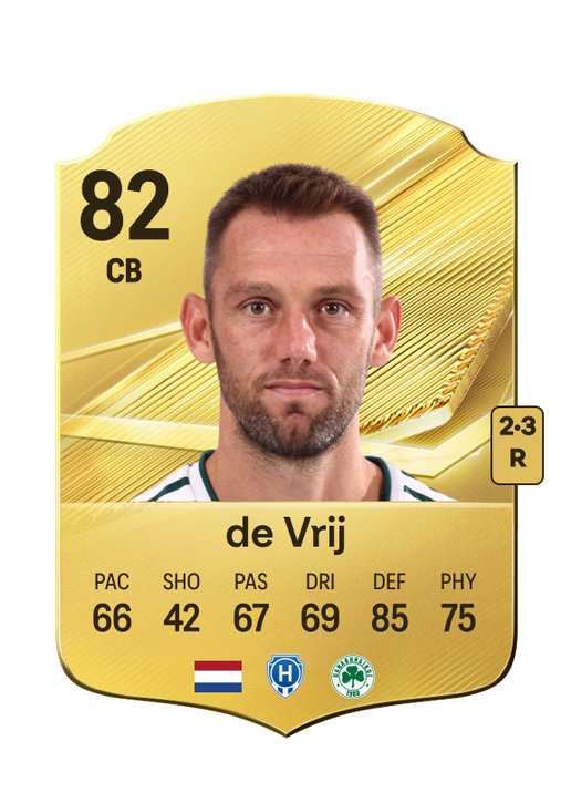 de Vrij