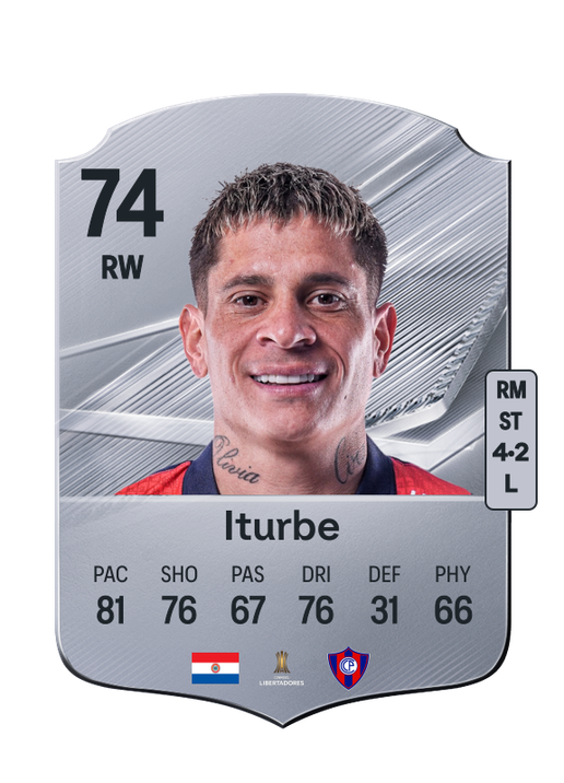 Iturbe
