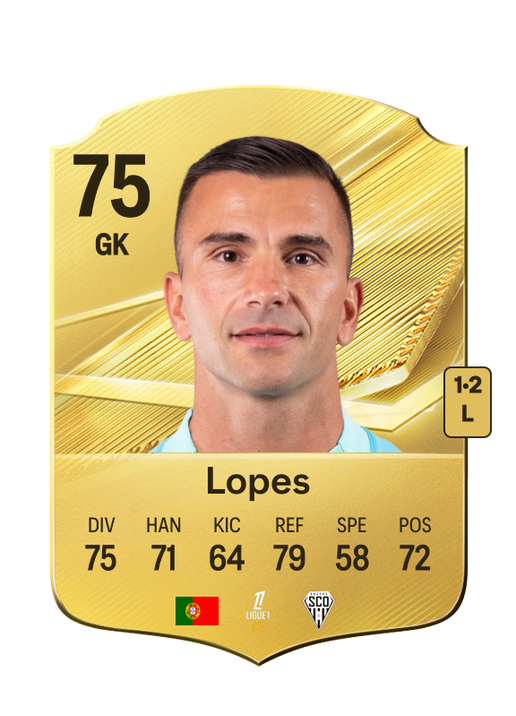 Lopes