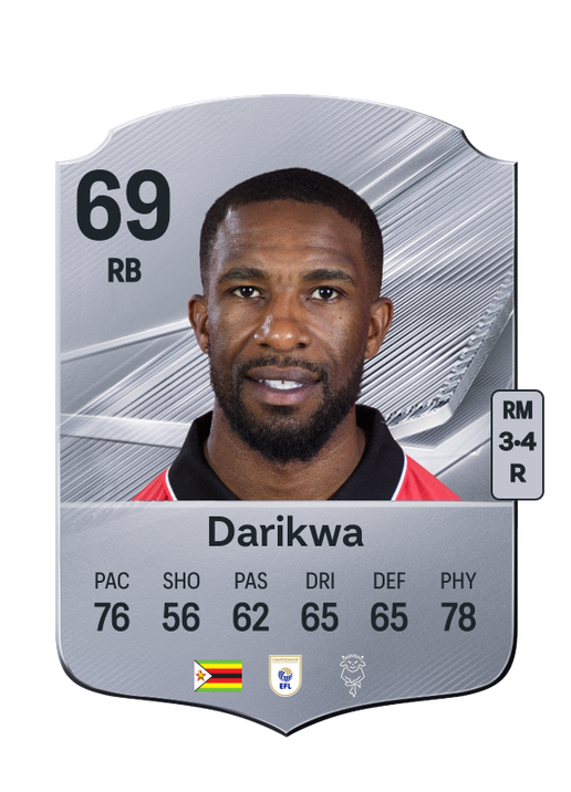 Darikwa