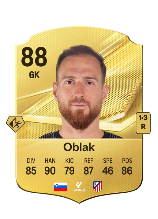 Oblak