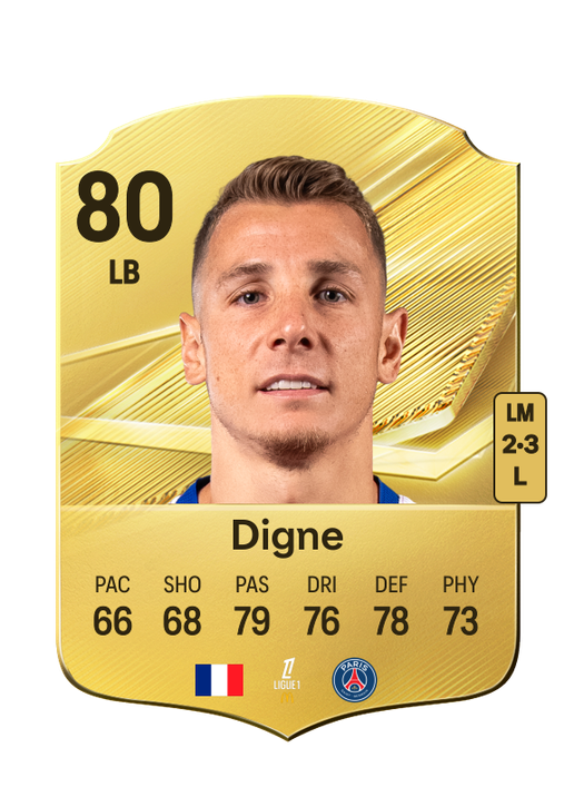 Digne