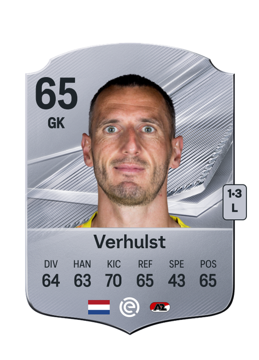 Verhulst