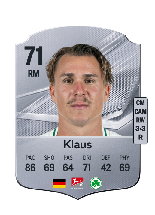 Klaus