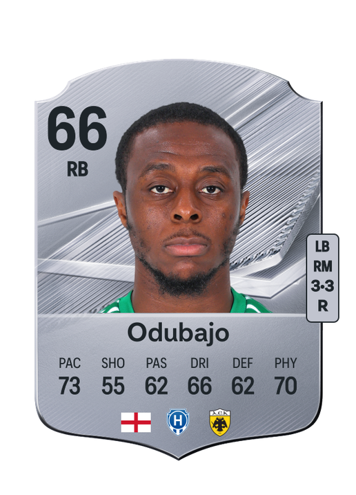 Odubajo