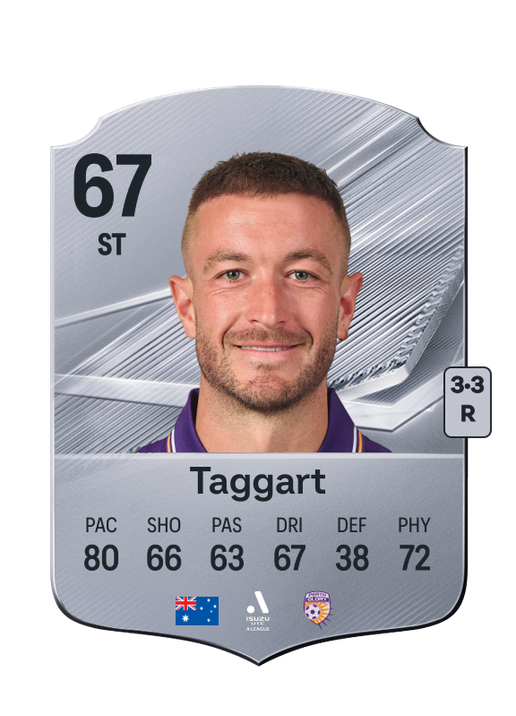 Taggart