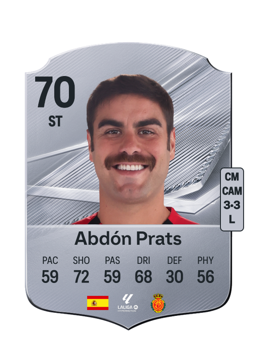 Abdón Prats