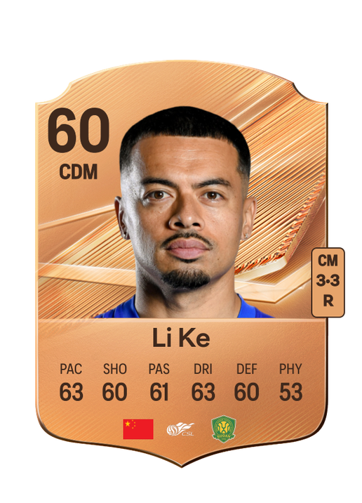 Li Ke