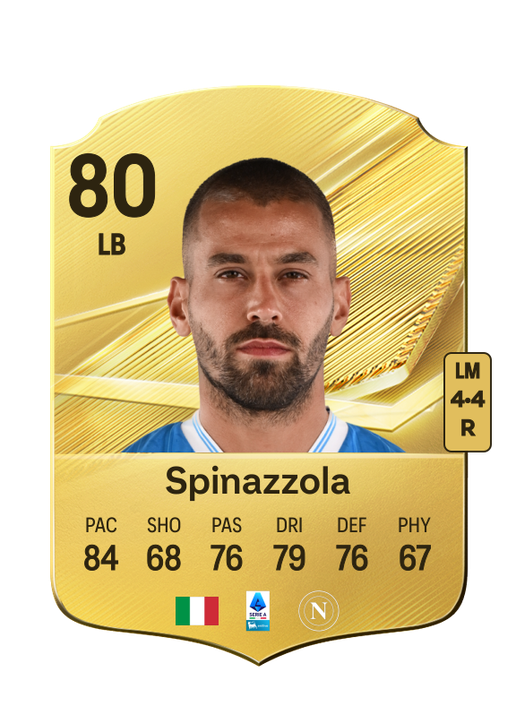 Spinazzola