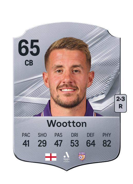Wootton