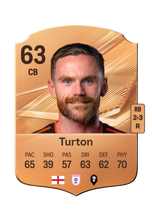 Turton