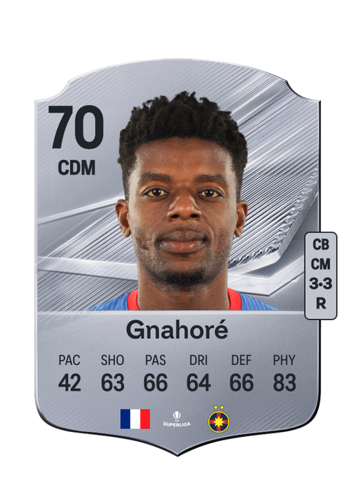 Gnahoré
