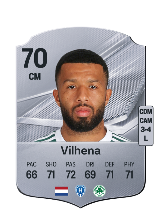 Vilhena