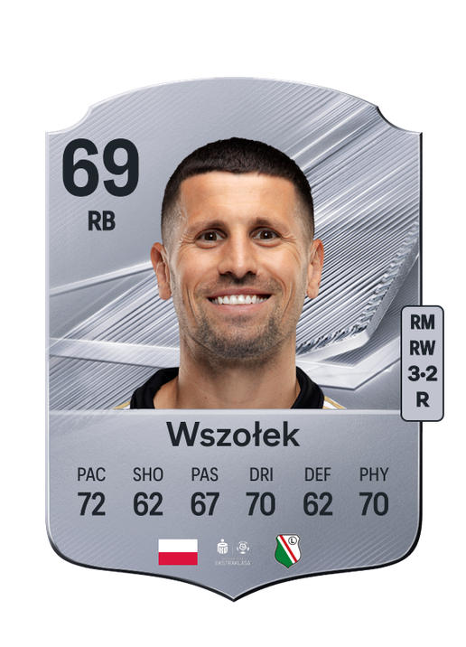 Wszołek